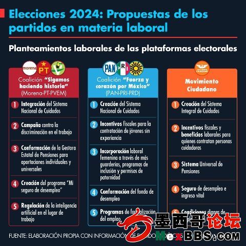 elecciones_2024_propuestas_partidos_materia_laboral.jpg_45004101.jpg